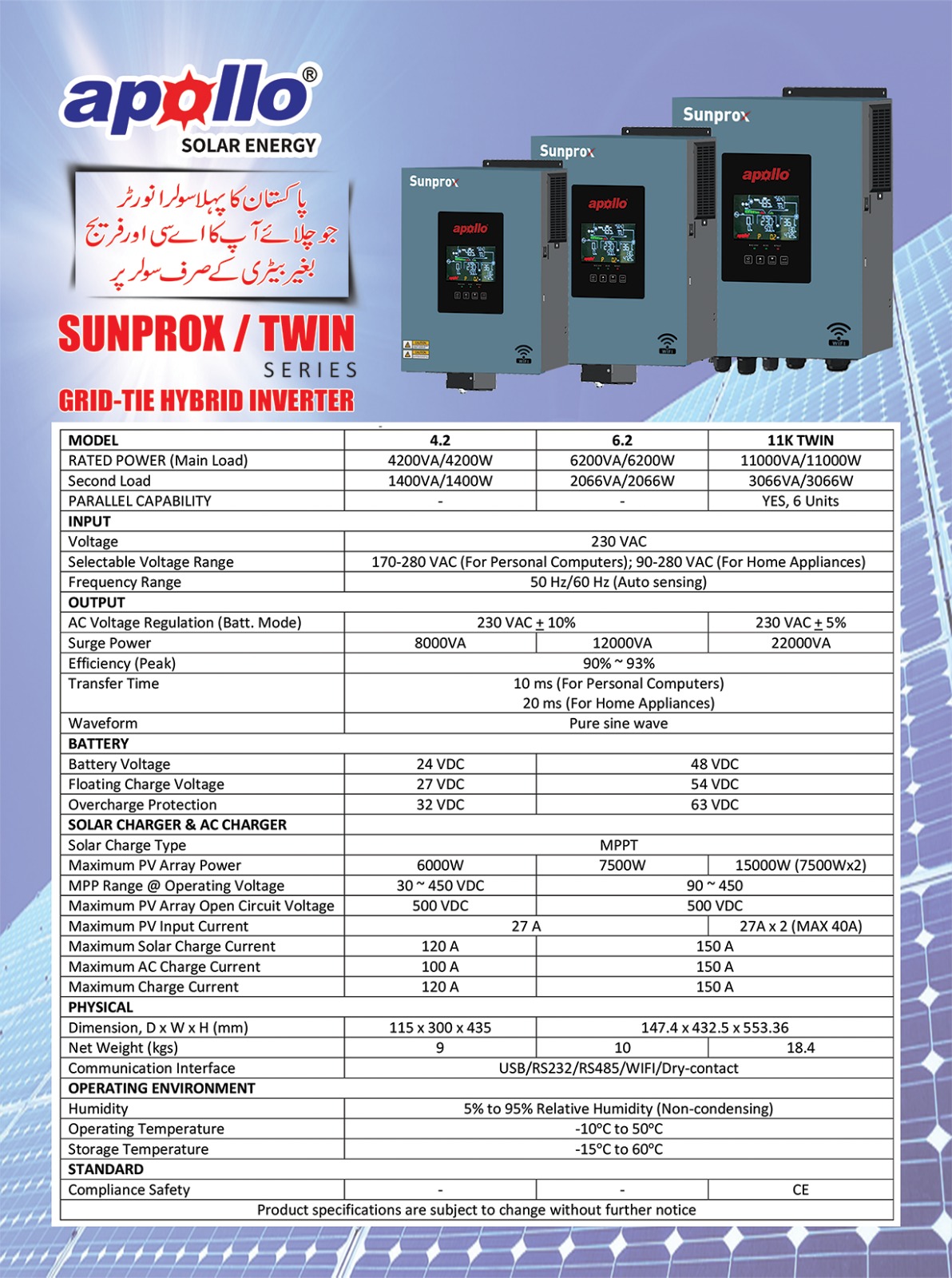 Official Catalogue Sheet